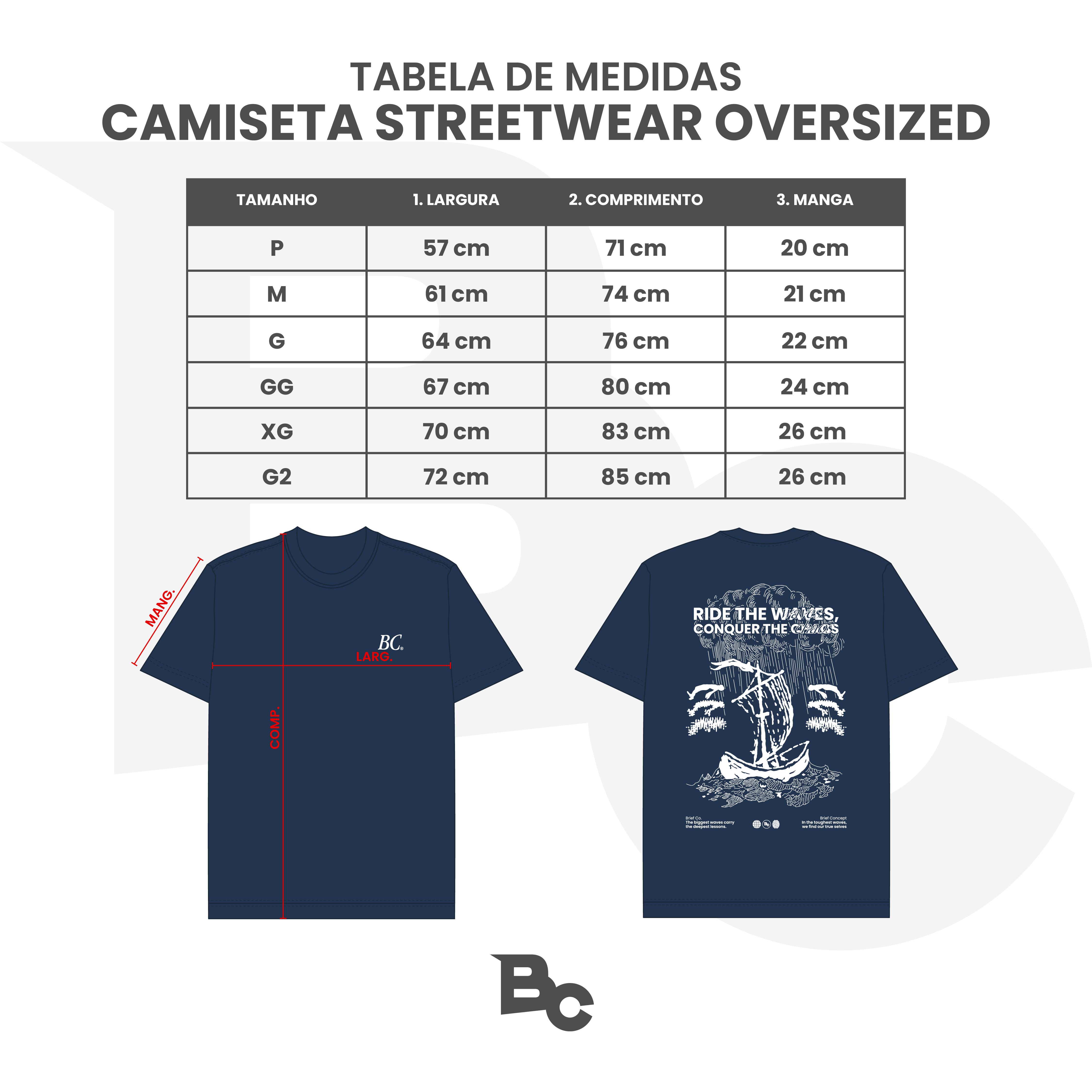 Guia de Medidas
