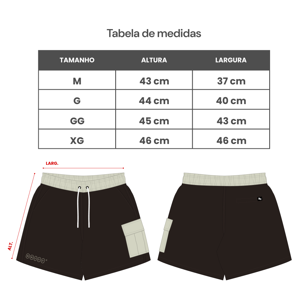 Guia de Medidas