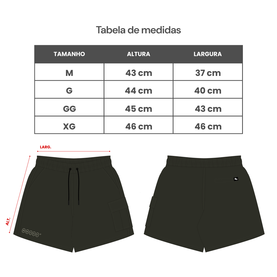 Guia de Medidas