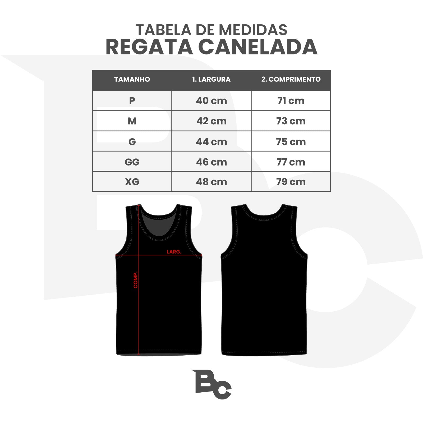 Guia de Medidas