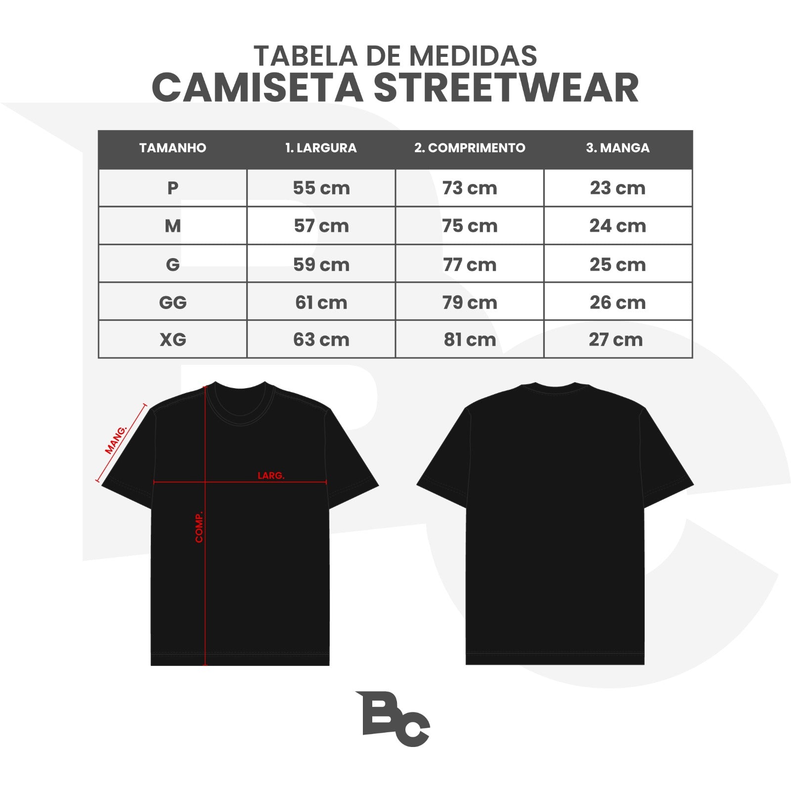Guia de Medidas