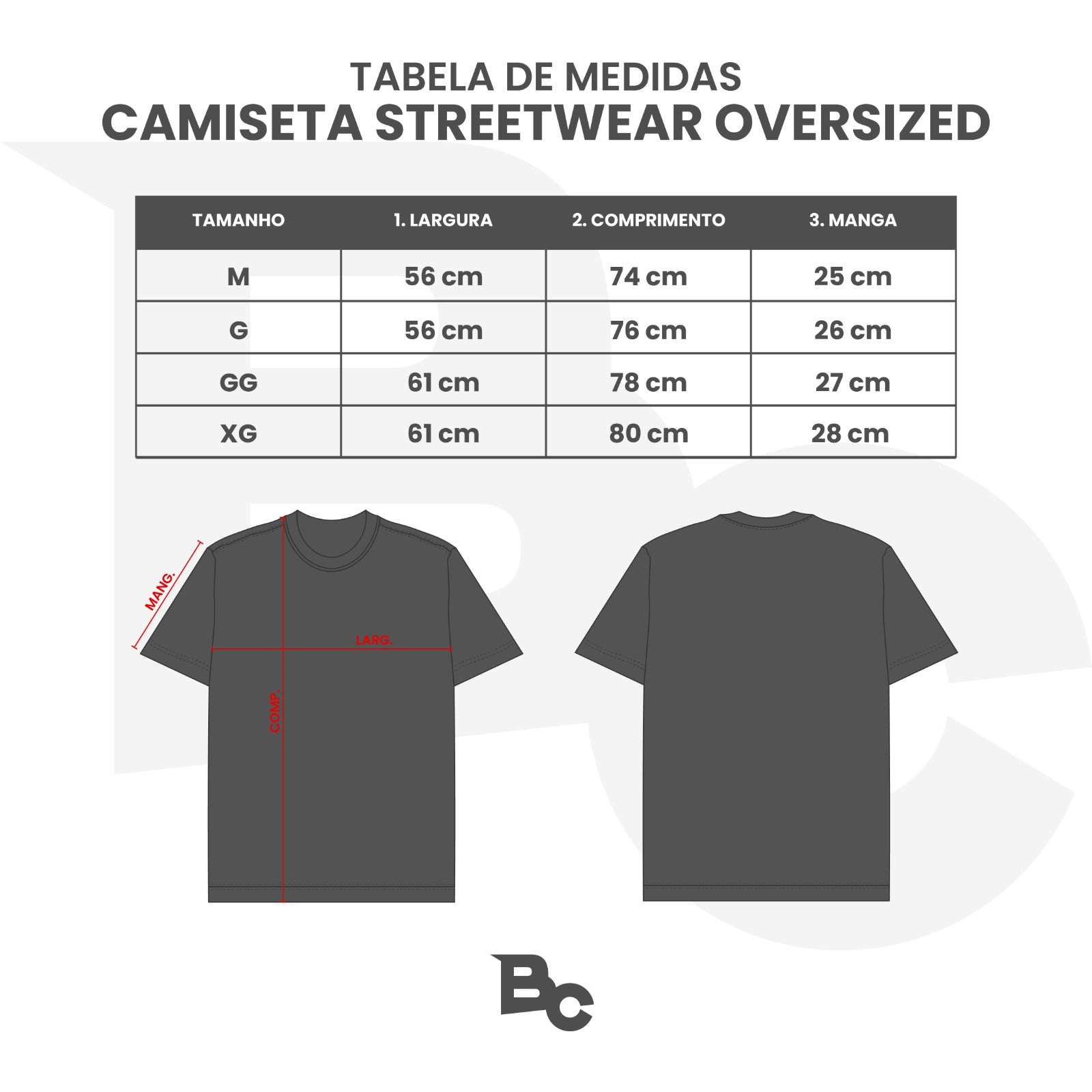 Guia de Medidas